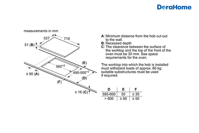 639185451892219426_bep-tu-bosch-PID775DC1E-02.jpg