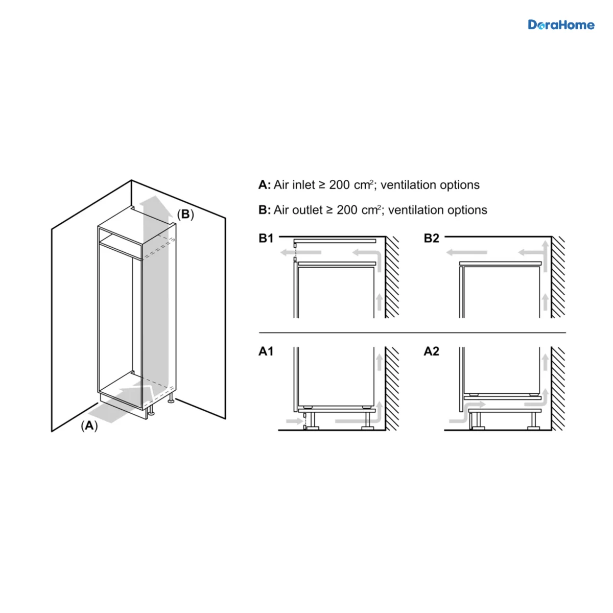 639281539298938554_bosch-kin86af30o-tieu-chuan-thoat-khi.webp
